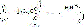 Synthetic method of 4-(2-aminoethyl) tetrahydropyrane