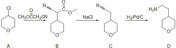 Synthetic method of 4-(2-aminoethyl) tetrahydropyrane