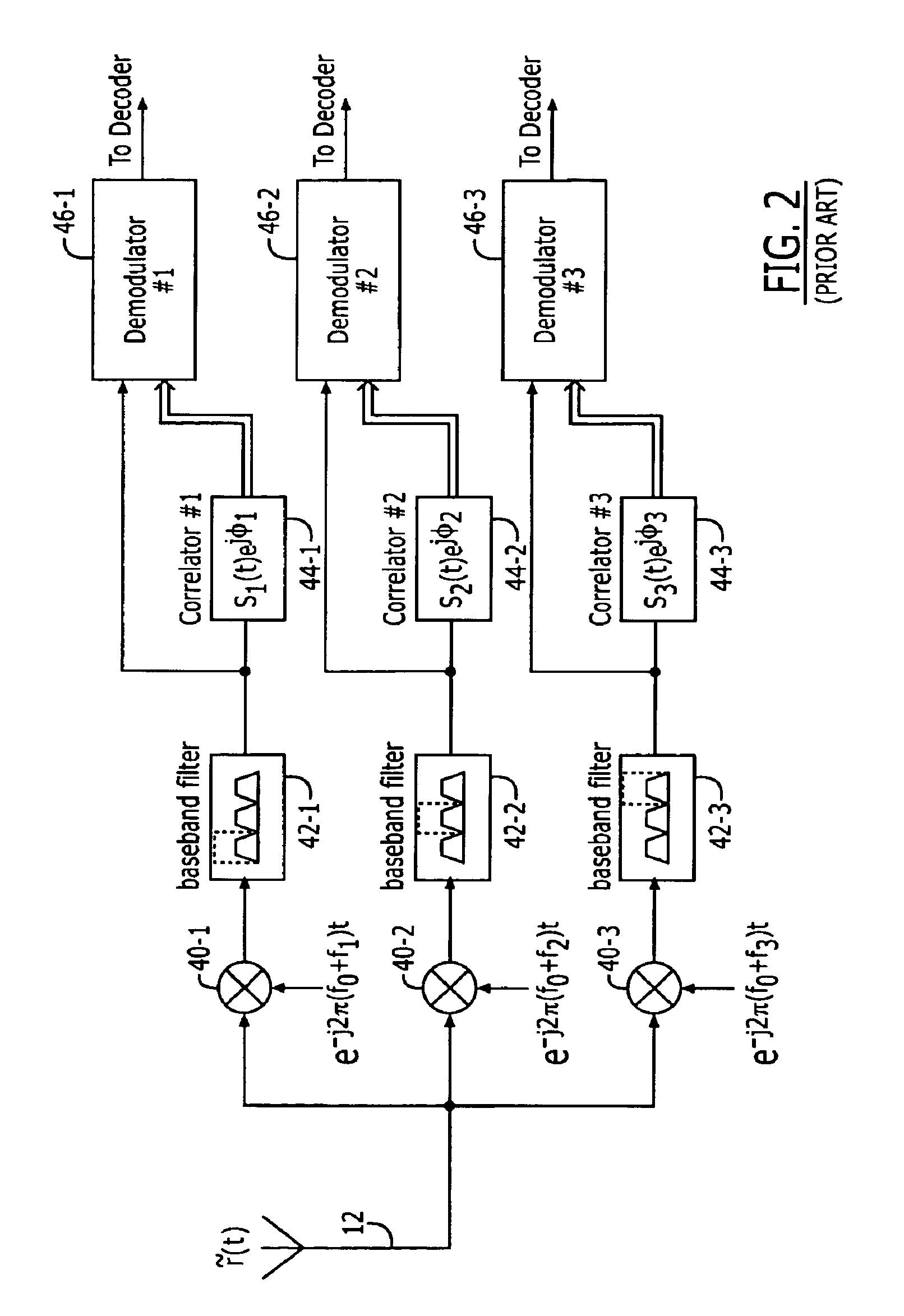 Delay and channel estimation for multi-carrier CDMA system