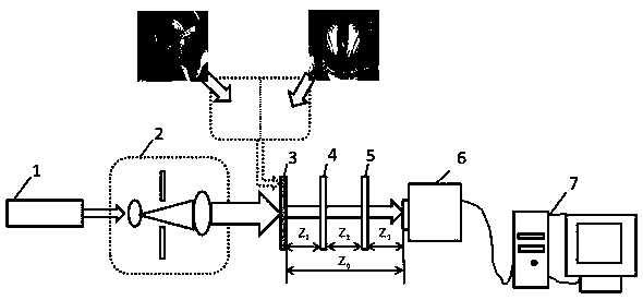 A Novel Three-Step Lensless Coherent Diffraction Imaging Method