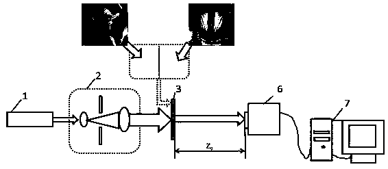 A Novel Three-Step Lensless Coherent Diffraction Imaging Method