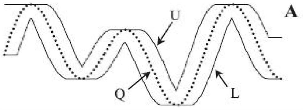 A high-efficiency abnormal time-series data extraction method based on secondary screening