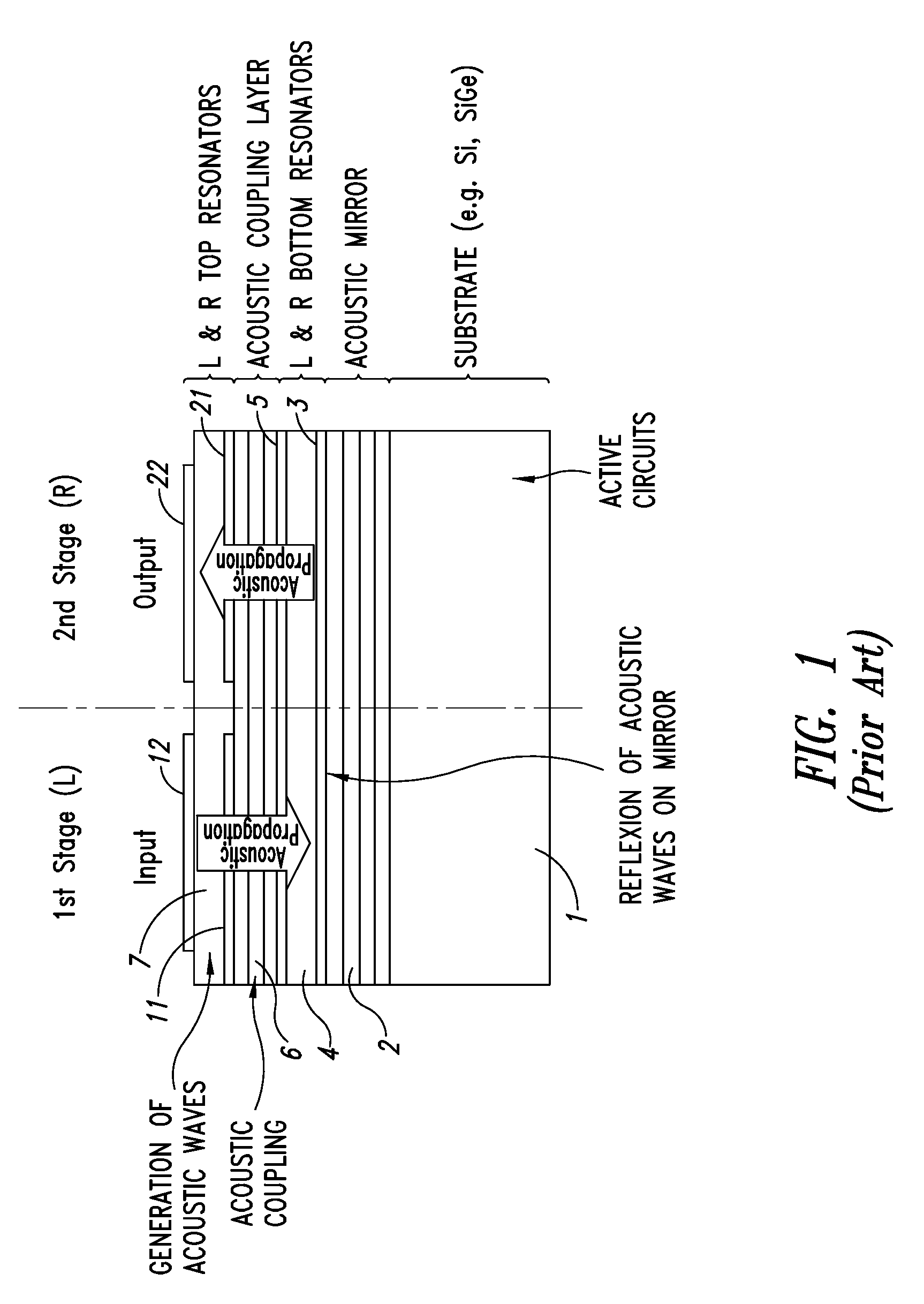 Filtering circuit with coupled acoustic resonators