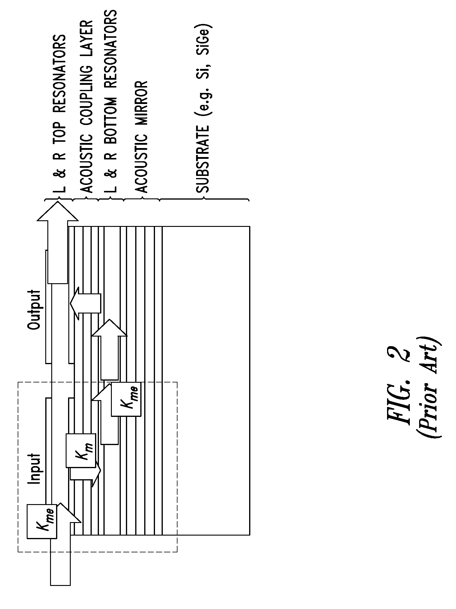 Filtering circuit with coupled acoustic resonators