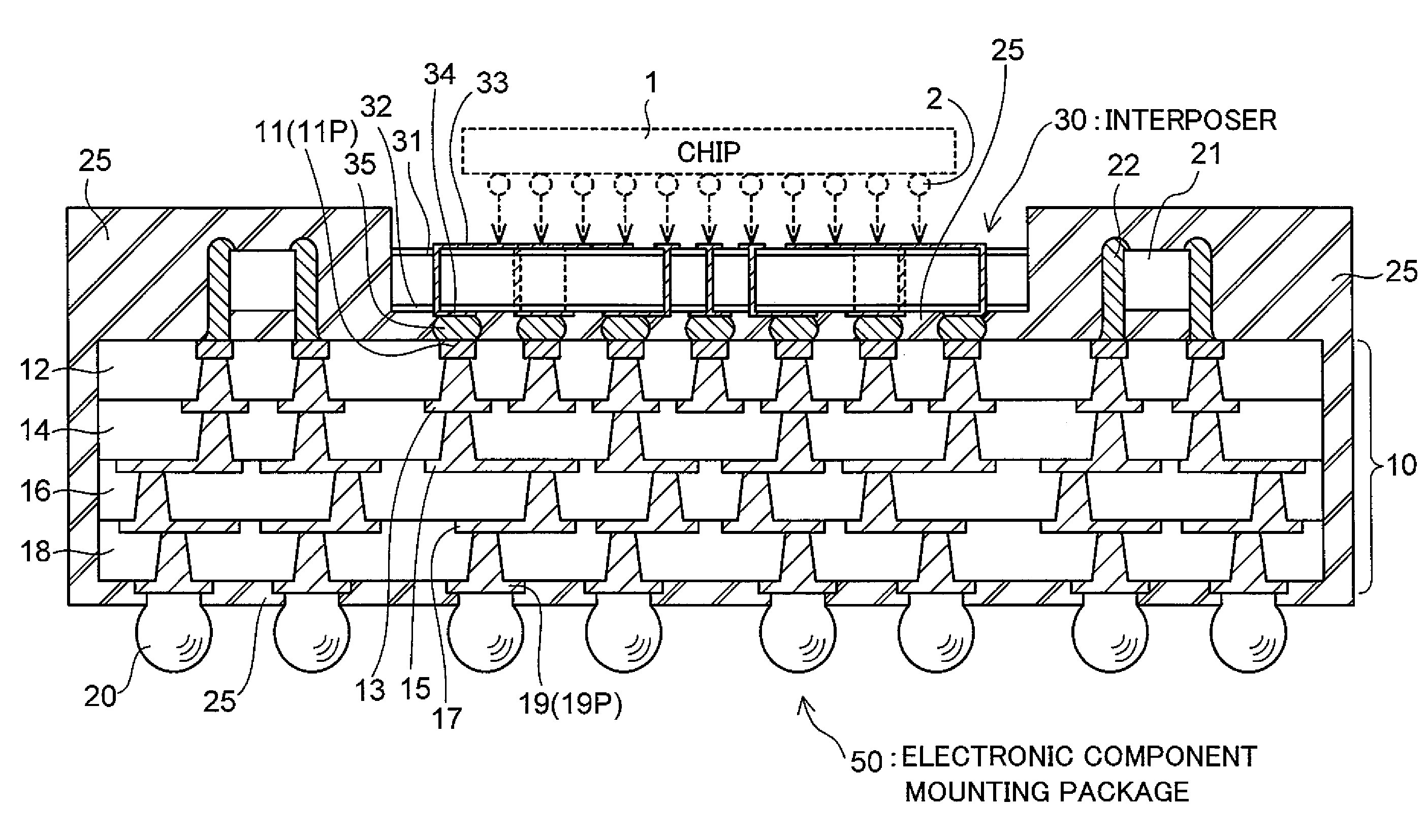 Electronic component mounting package