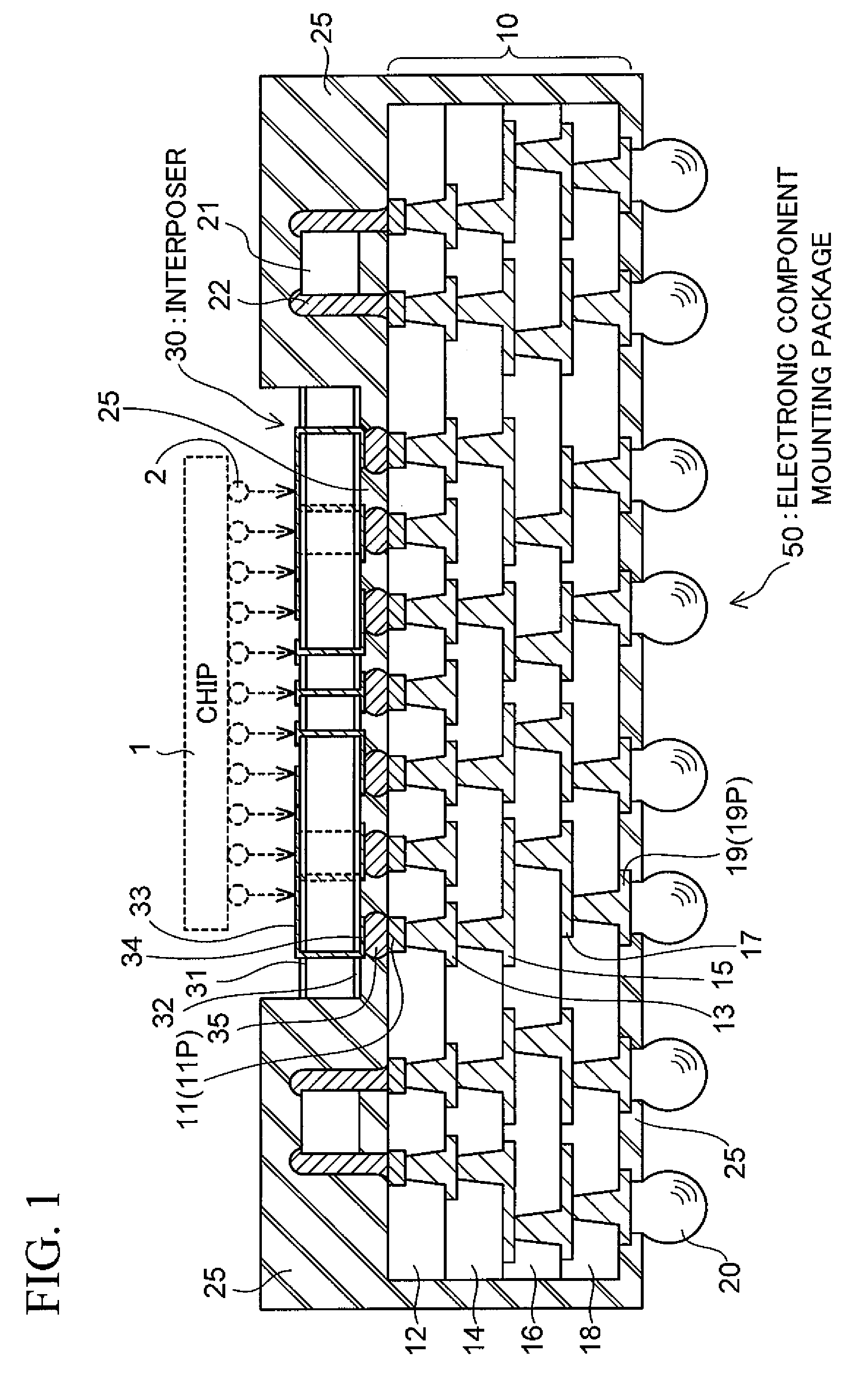 Electronic component mounting package