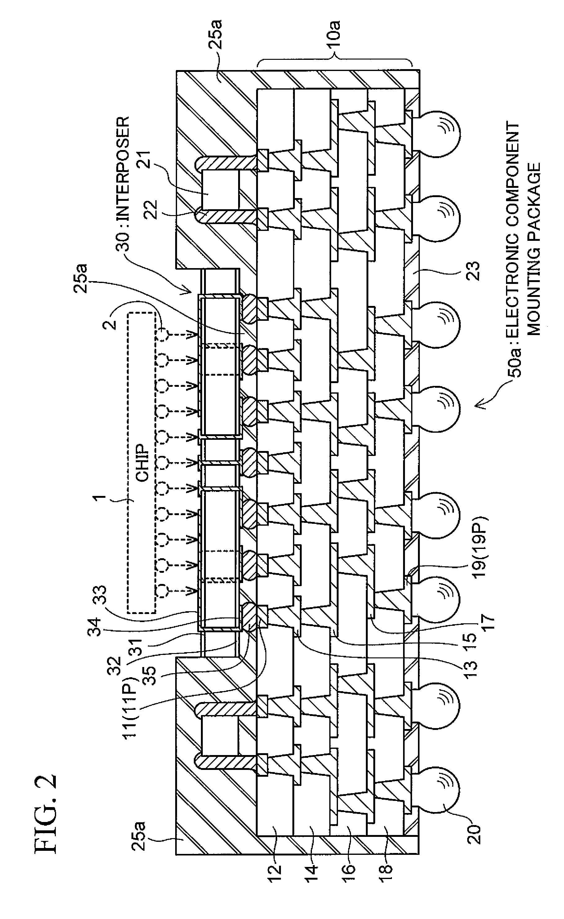 Electronic component mounting package