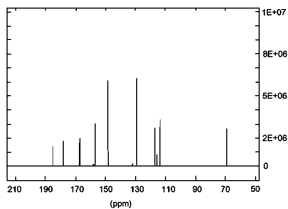 Antitumor compound, its preparation method and application