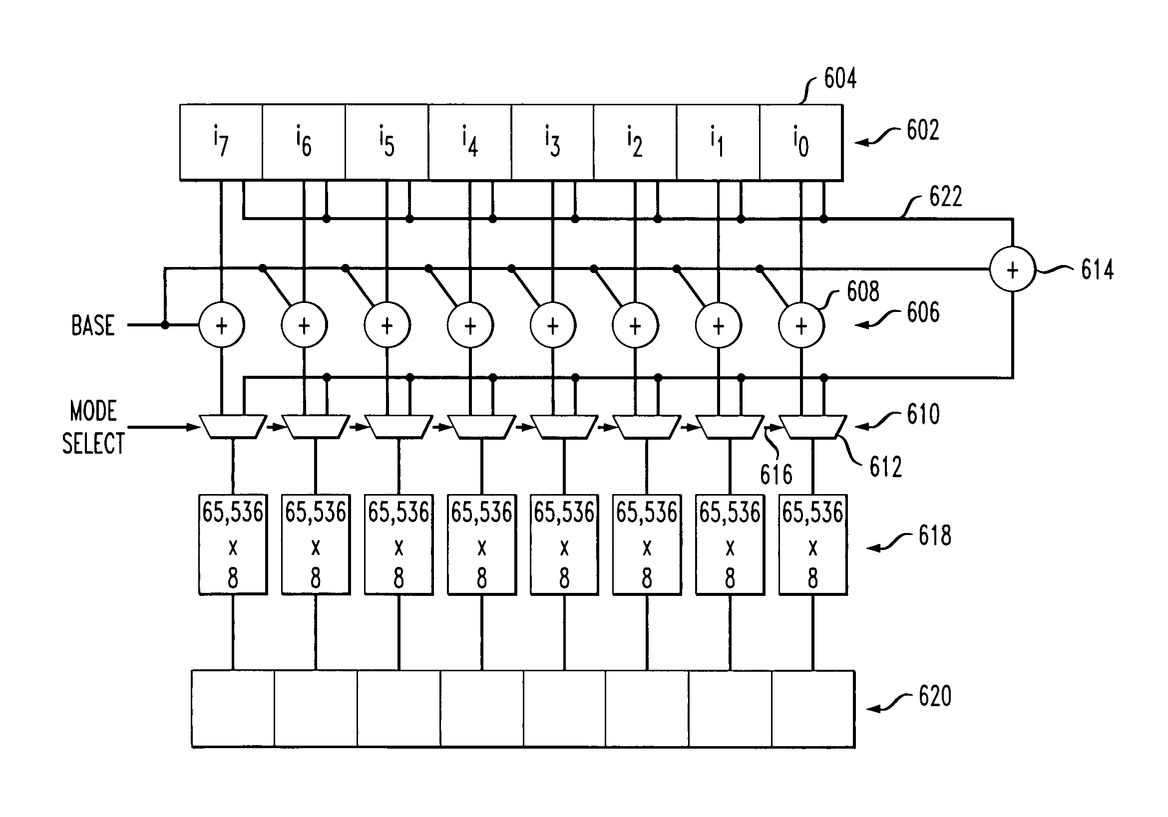 Vector indexed memory unit and method