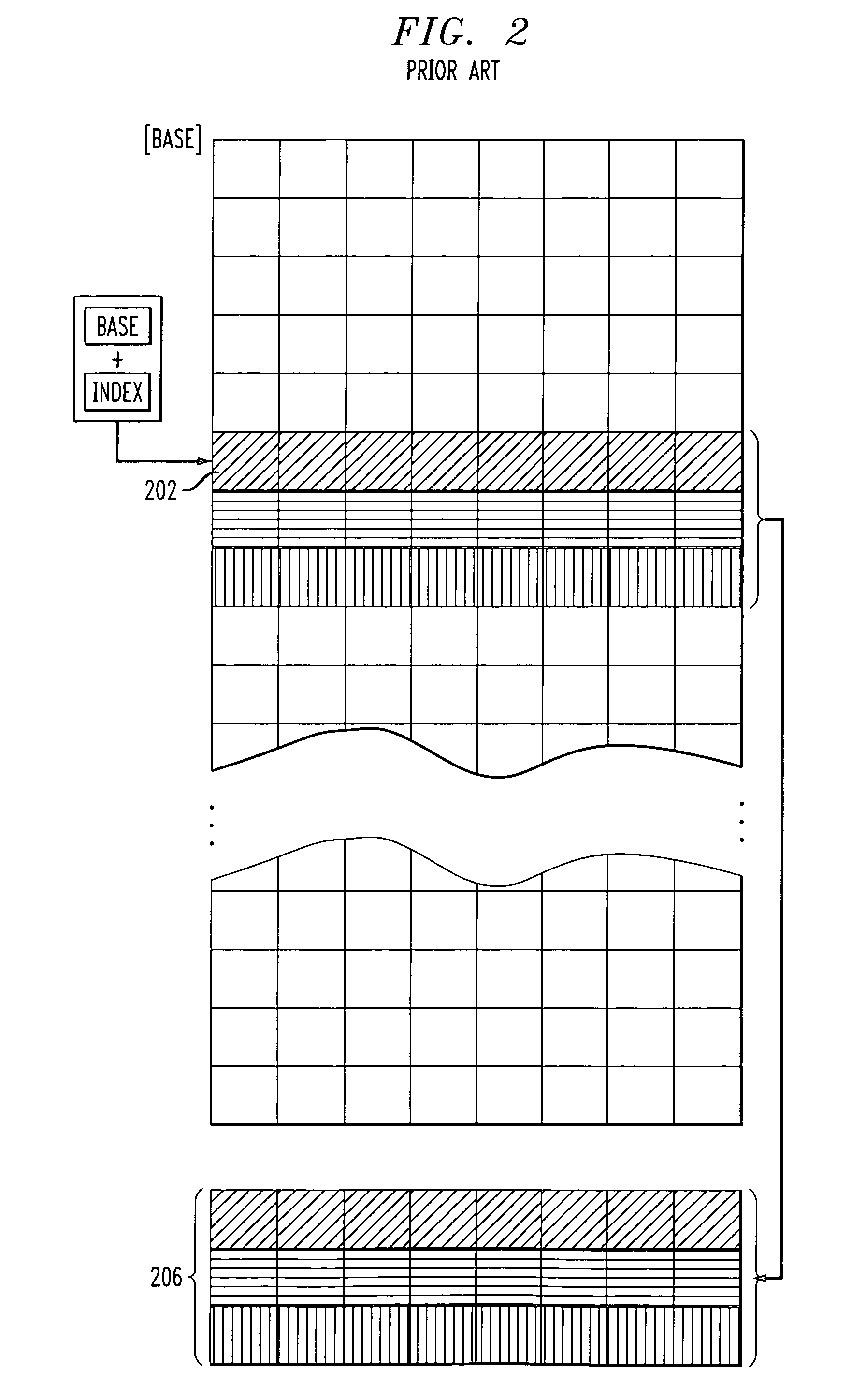 Vector indexed memory unit and method