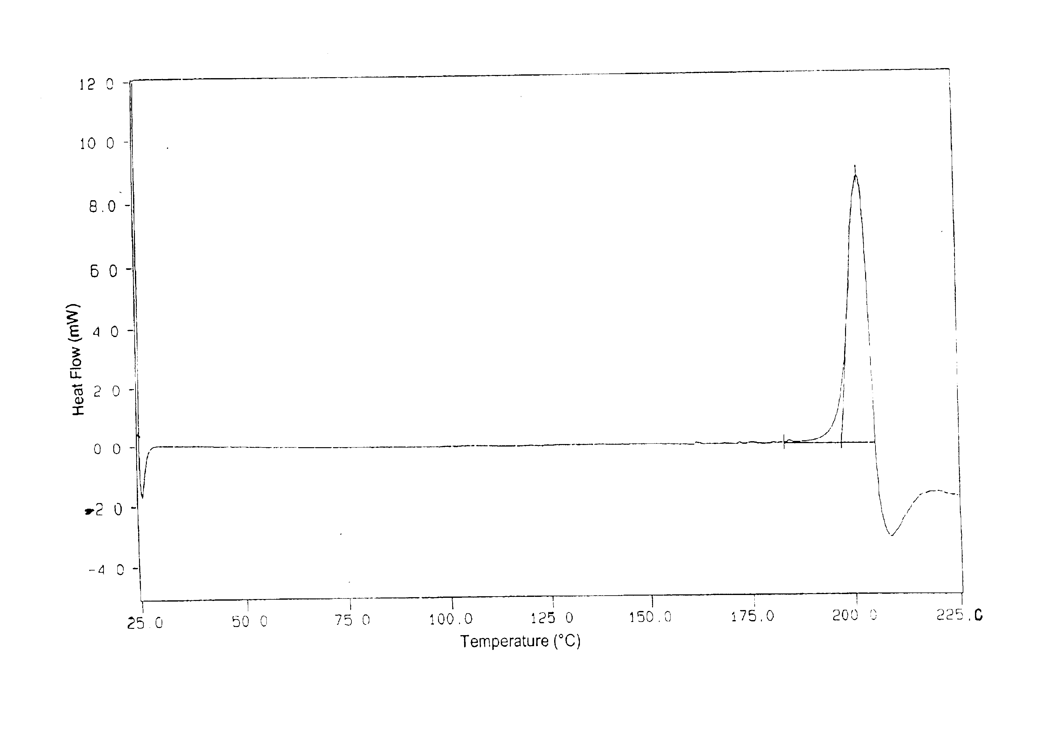 Crude and crystalline forms of lercanidipine hydrochloride