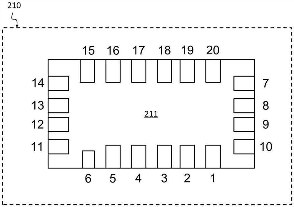 Integrated circuit testing method, computer readable medium, and integrated circuit testing apparatus