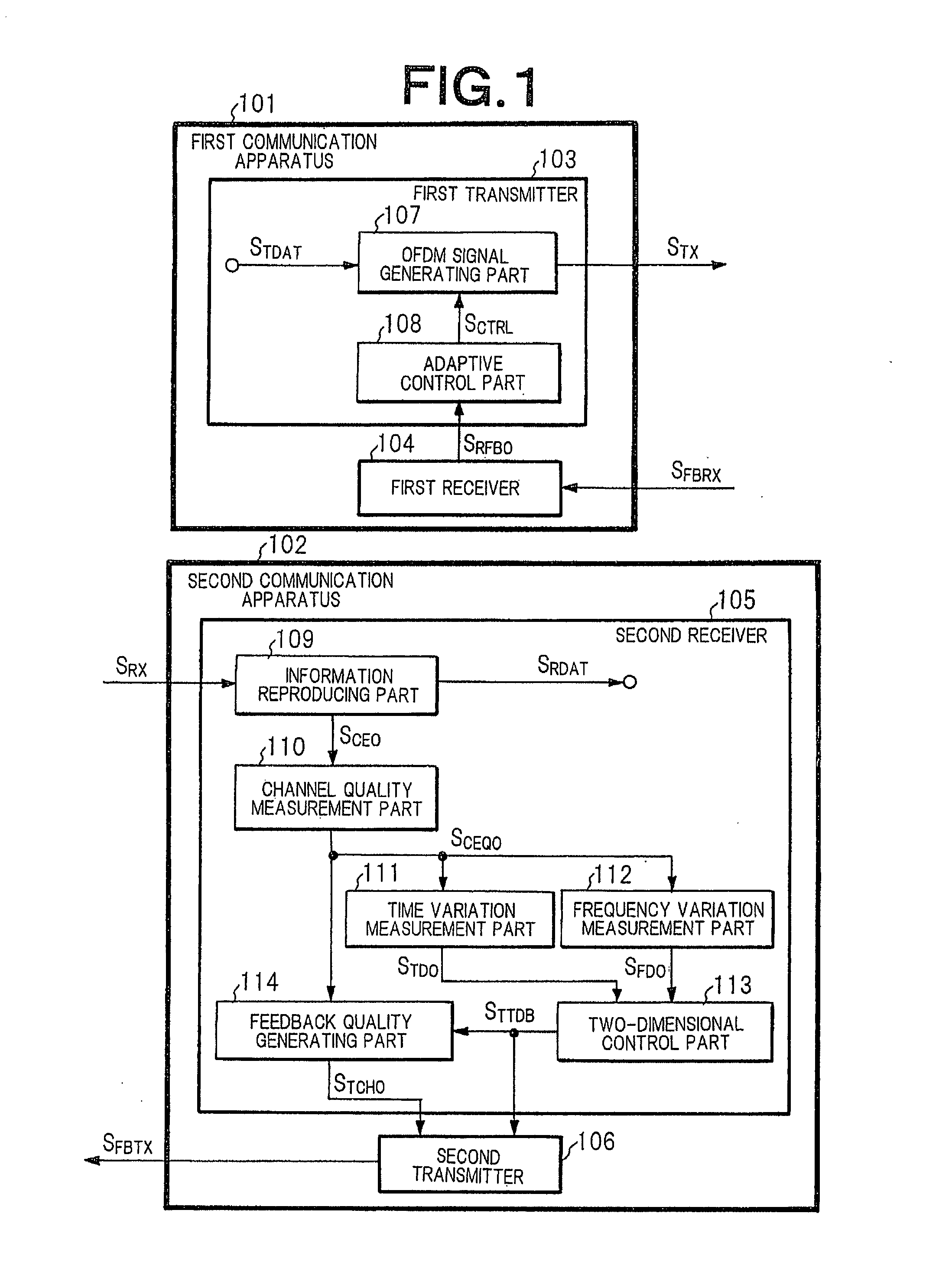 OFDM Communication System, Method for Generating Feedback Information Thereof, and Communication Apparatus