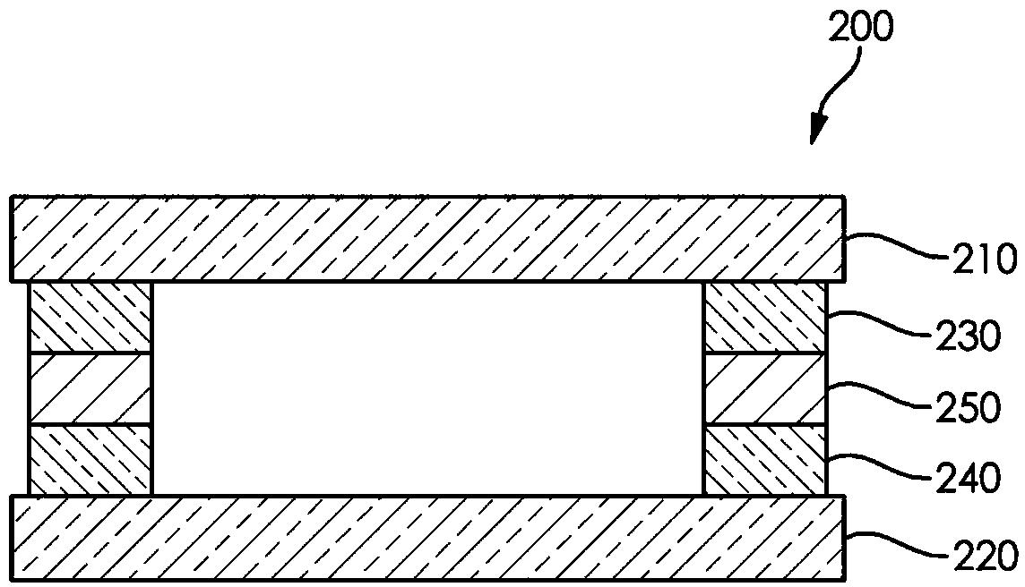 Induction sealing of inorganic substrates