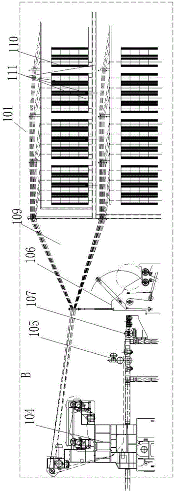 Multiaxial warp knitting machine