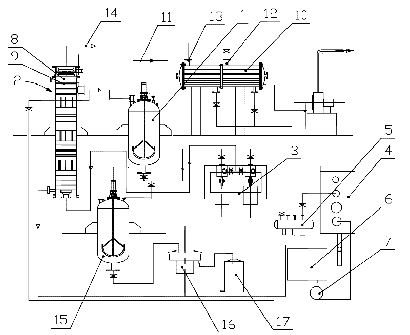 Preparation device of lithium dihydrogen phosphate