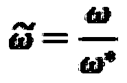 Fault Diagnosis Method of Diesel Engine Lubrication System Based on Bayesian Network