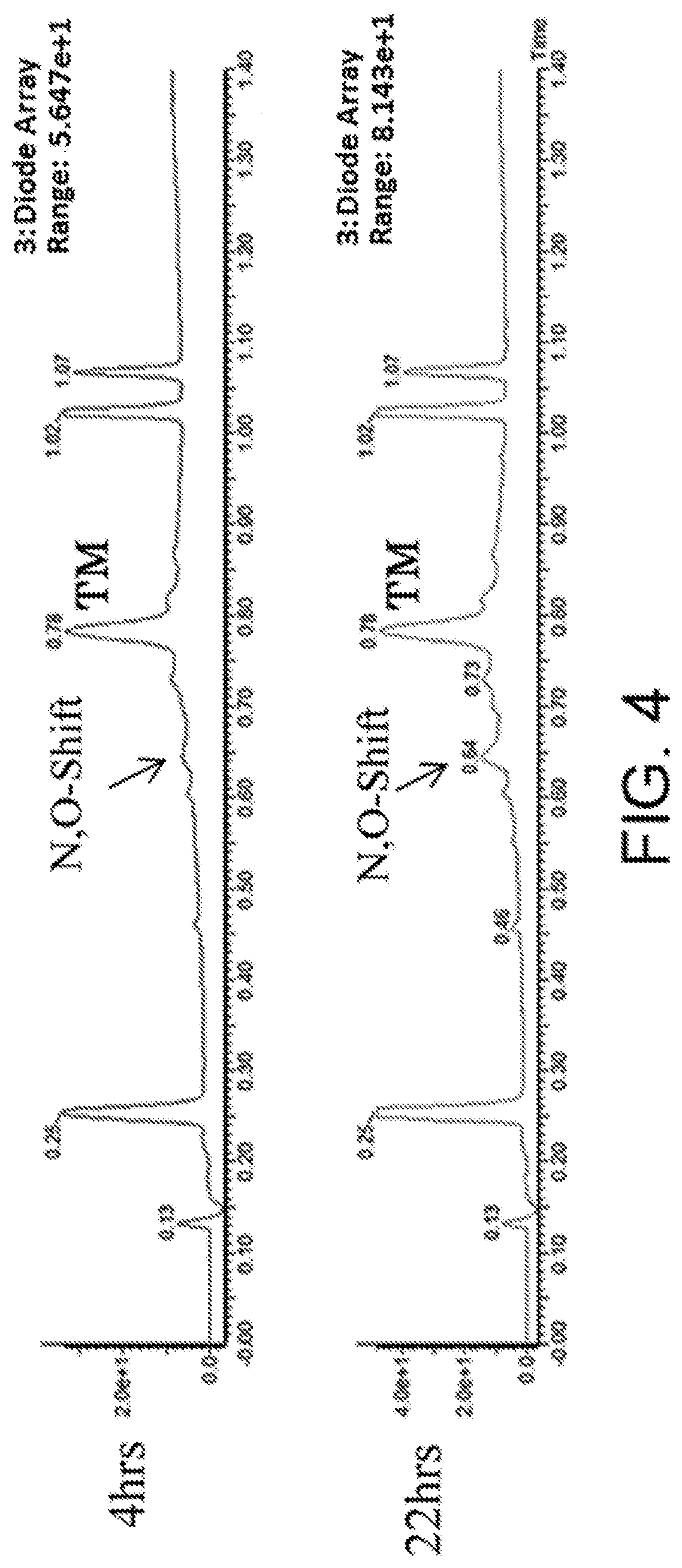 Method for synthesizing peptide containing n-substituted amino acid