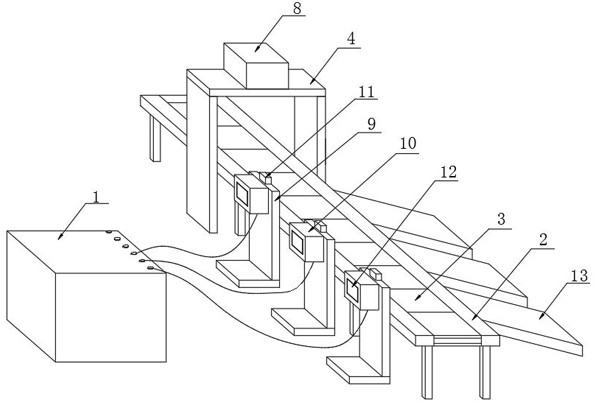 A fast sorting mechanism based on Internet of Things technology