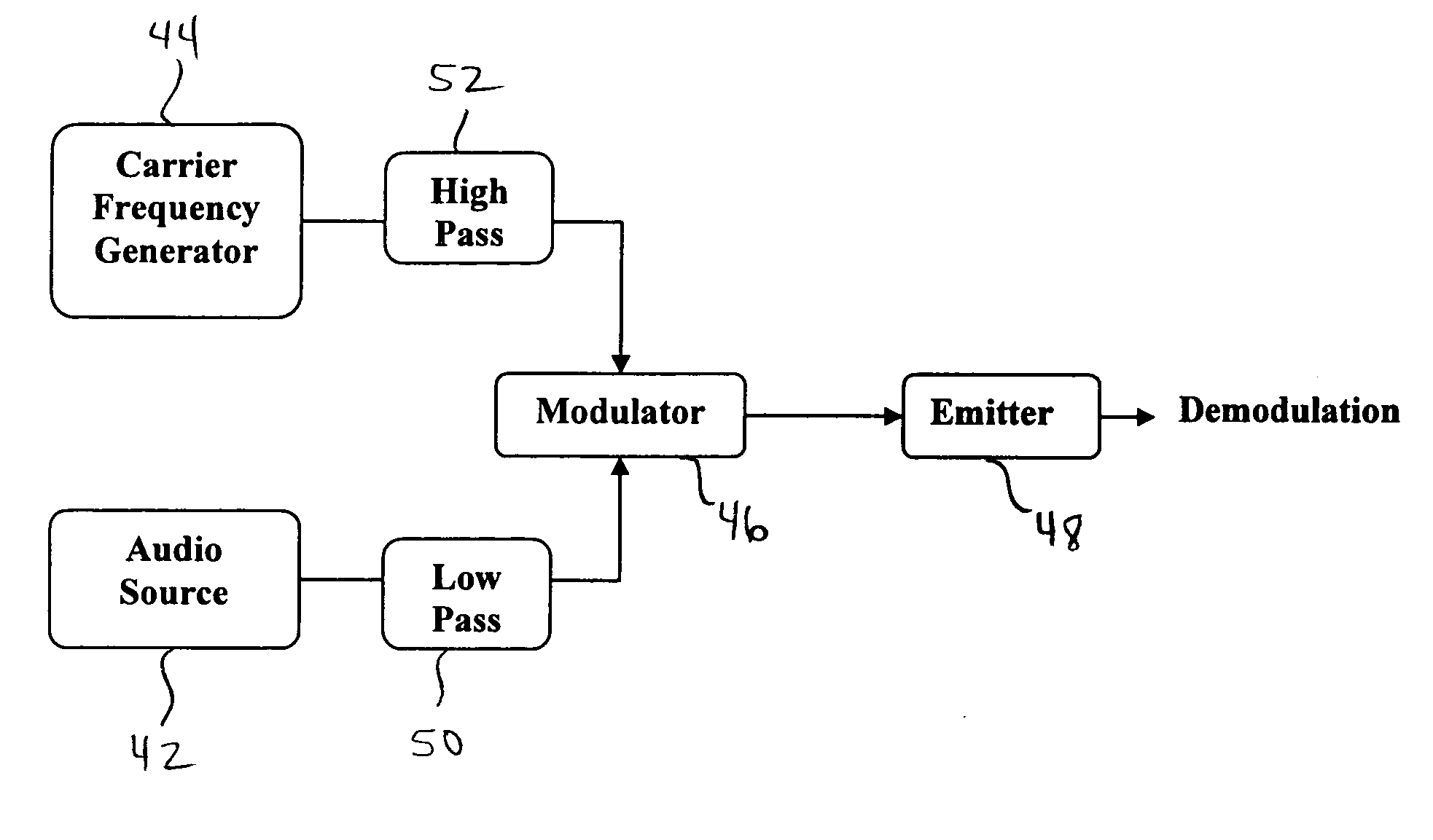 Parametric sound system with lower sideband