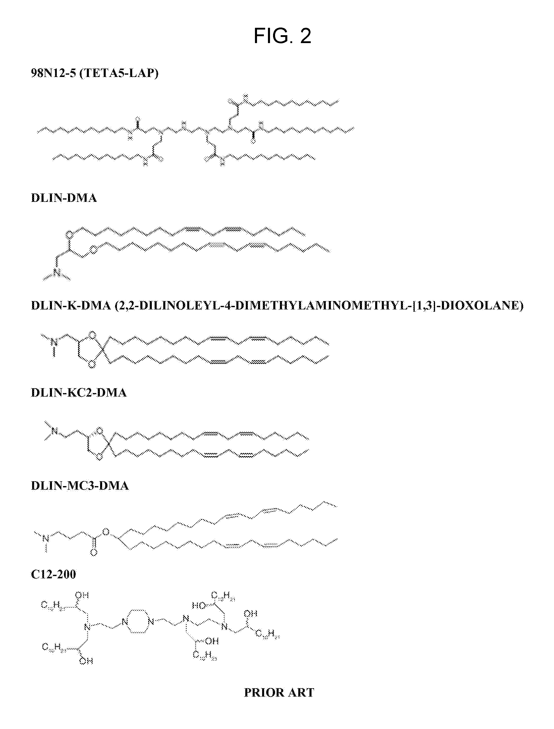 Modified polynucleotides for the production of secreted proteins