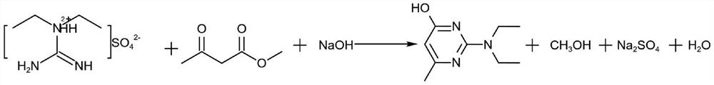 Integrated synergistic recovery method for sodium sulfate and methanol in pirimiphos-methyl production wastewater