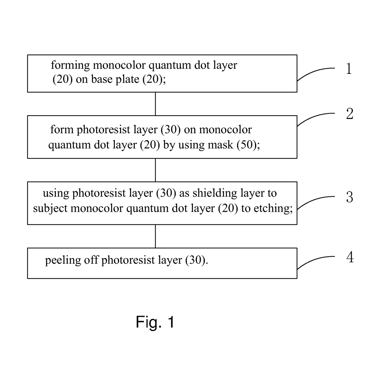 Method for patterning quantum dot layer and method for manufacturing quantum dot color filter