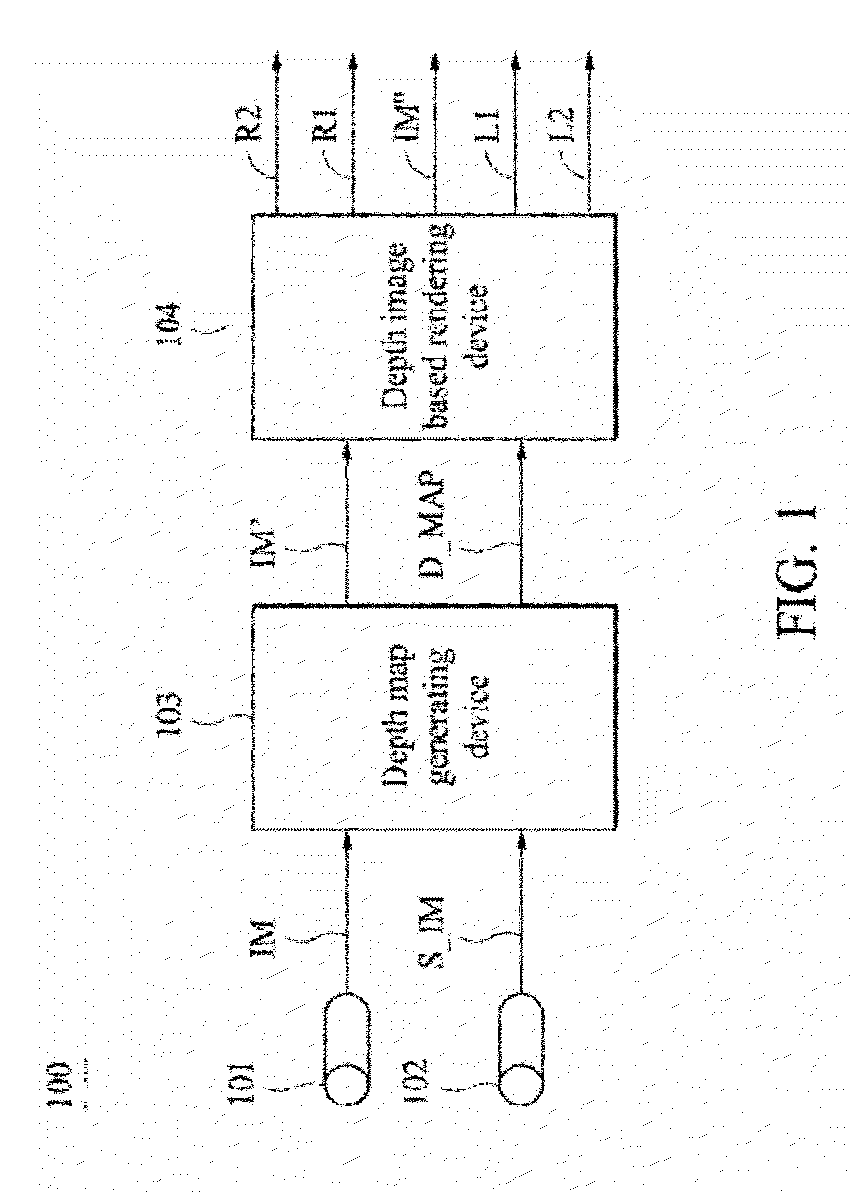 Stereoscopic Image Generating Apparatus and Method