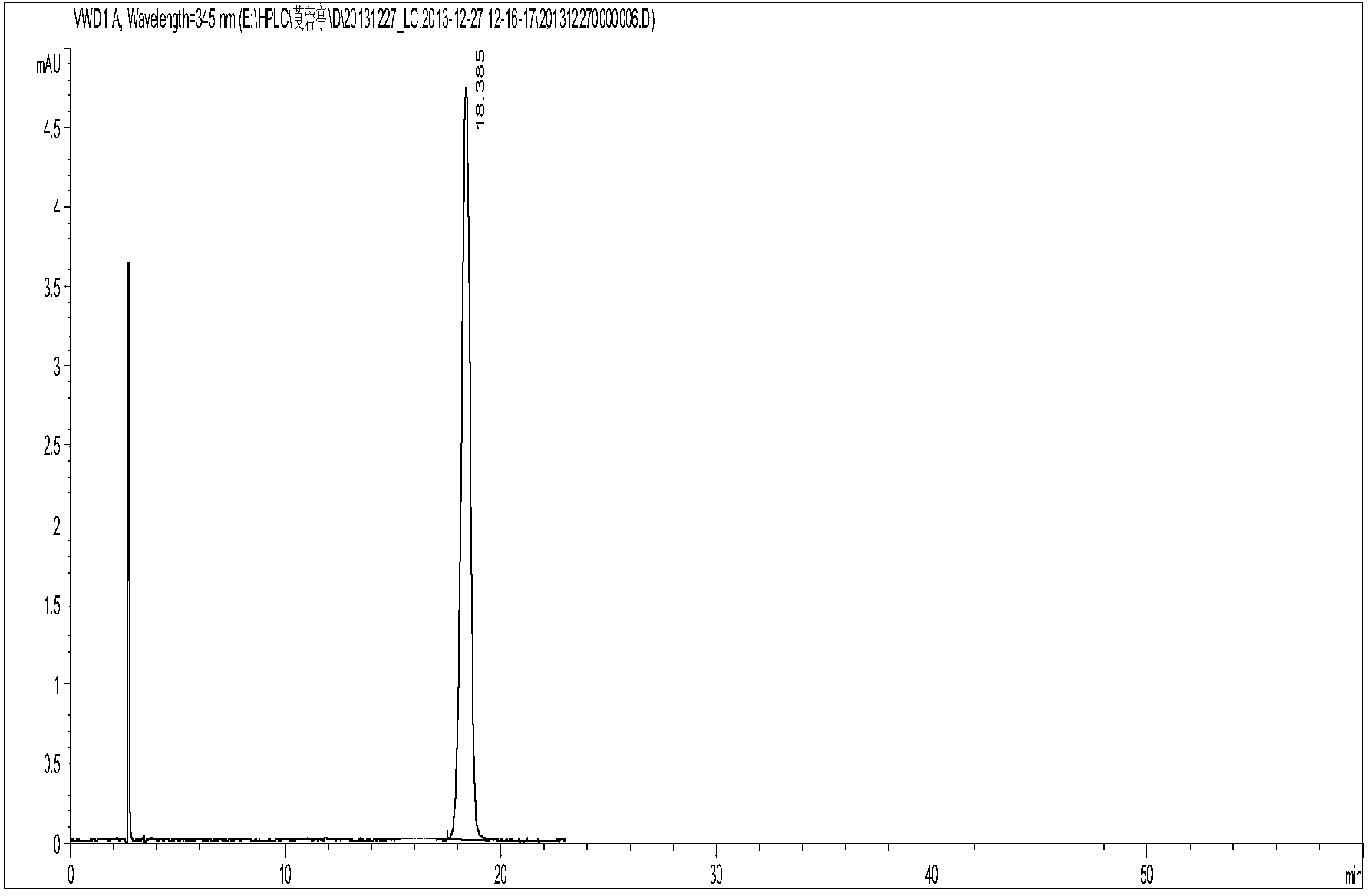 Detection method for Naoxinqing capsules