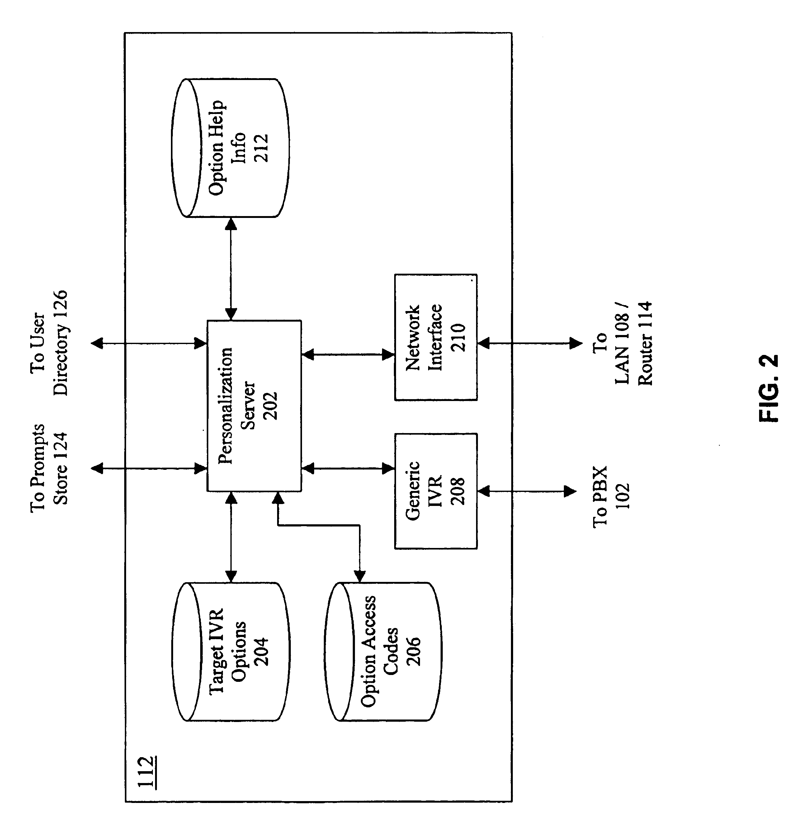 Method and system for personalizing an interactive interface