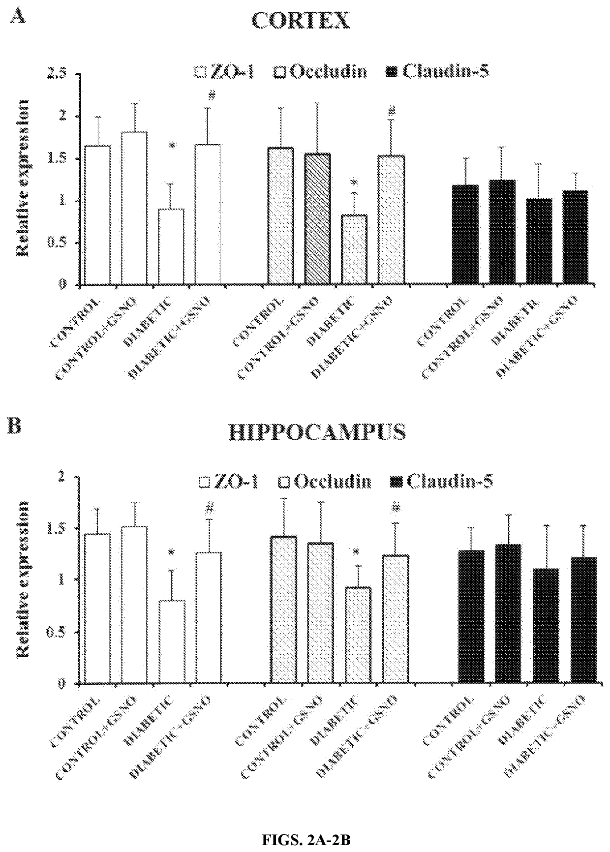 S-nitrosoglutathione (GSNO) and GSNO reductase inhibitors for use in therapy