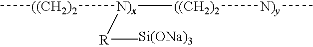 Silane substituted polyethylene oxide reagents and method of using for preventing or reducing aluminosilicate scale in industrial processes