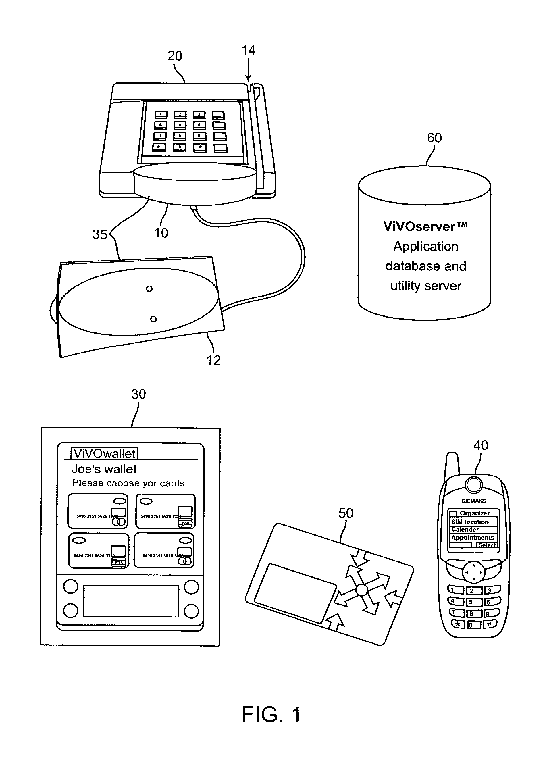 Collaborative negotiation techniques for mobile personal trusted device financial transactions