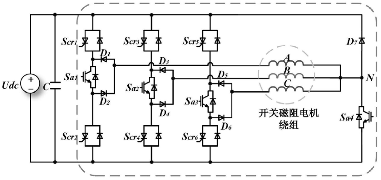 A thyristor-based magnetic field modulation switched reluctance motor drive system and control method