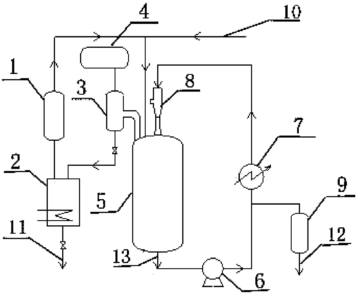 Preparation method of N,N-dimethyl-octan and decan or octan/decan amide, and special device therefore