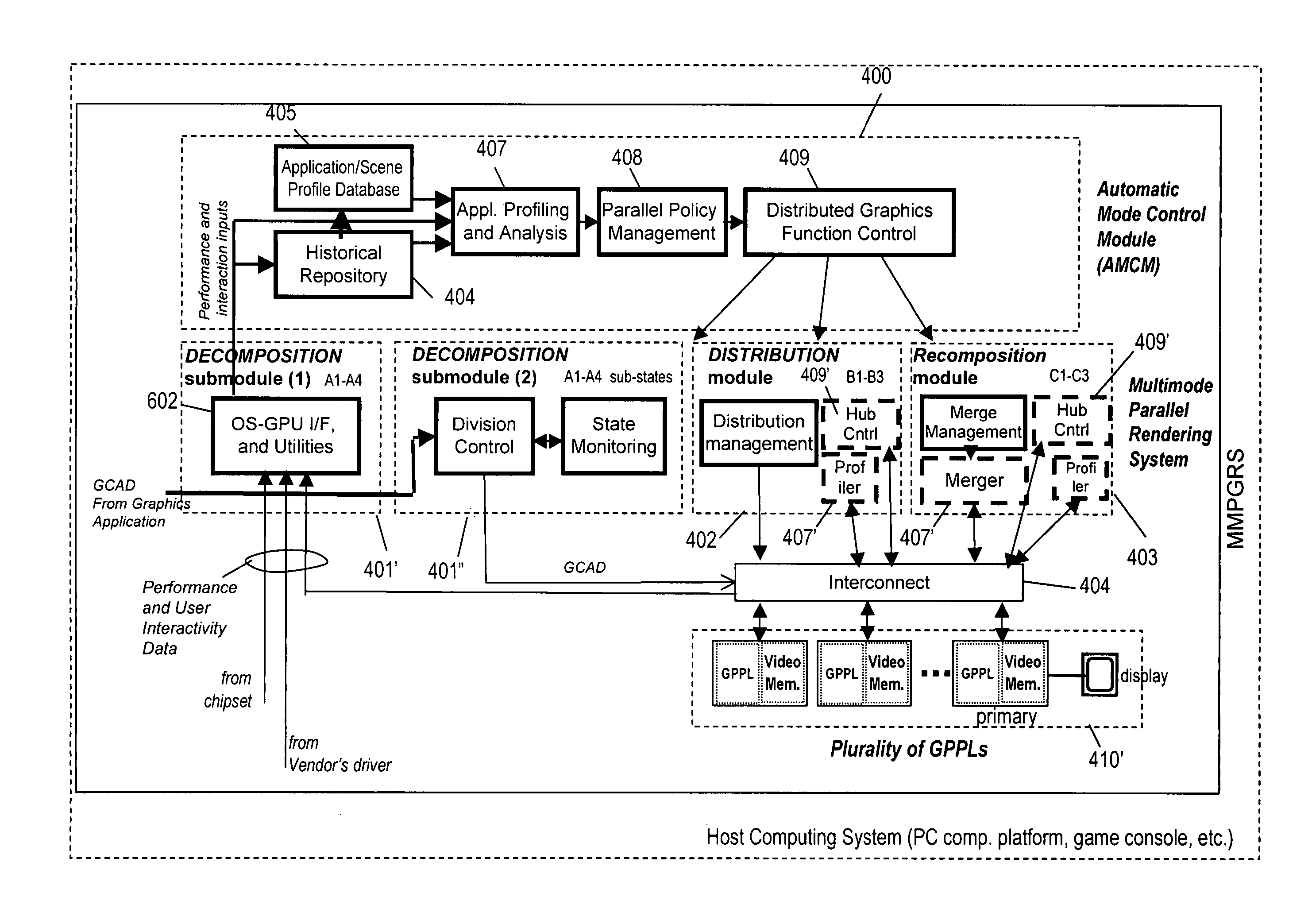 Method of rendering pixel-composited images for a graphics-based application running on a computing system embodying a multi-mode parallel graphics rendering system