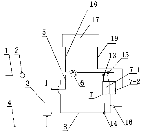 A continuous crrt machine capacity balance device