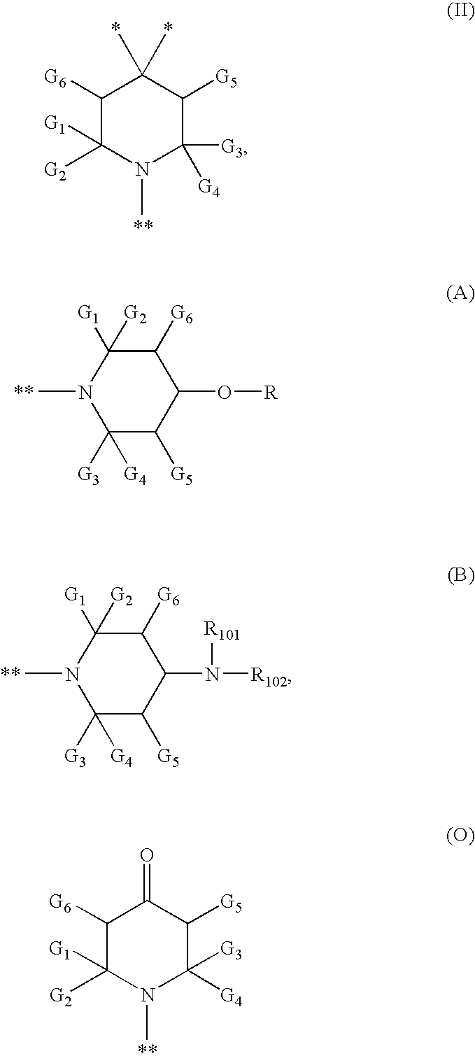 Sunscreen and personal care compositions comprising a select copolymer