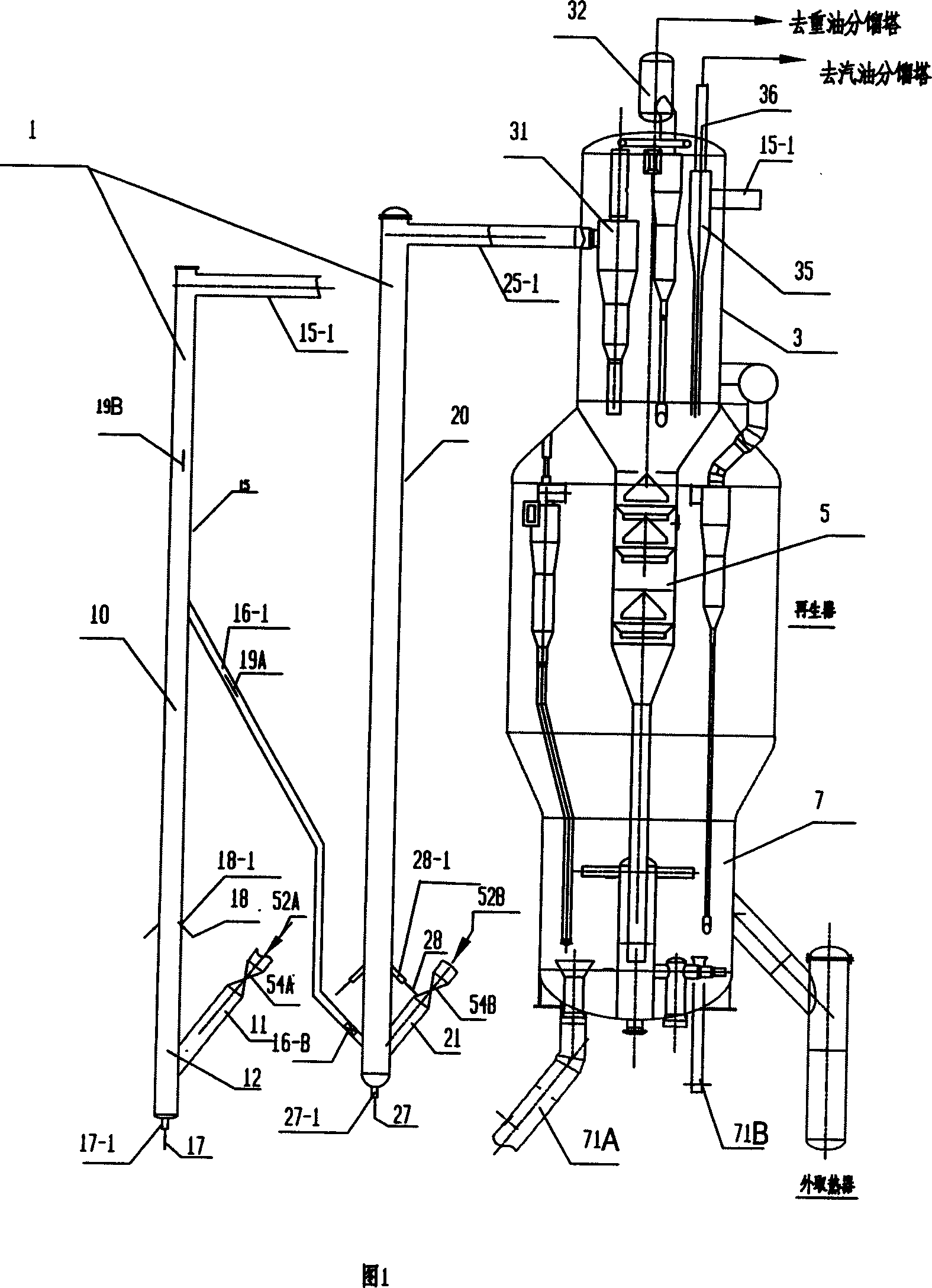 Catalytic conversion method of double reactor and its device