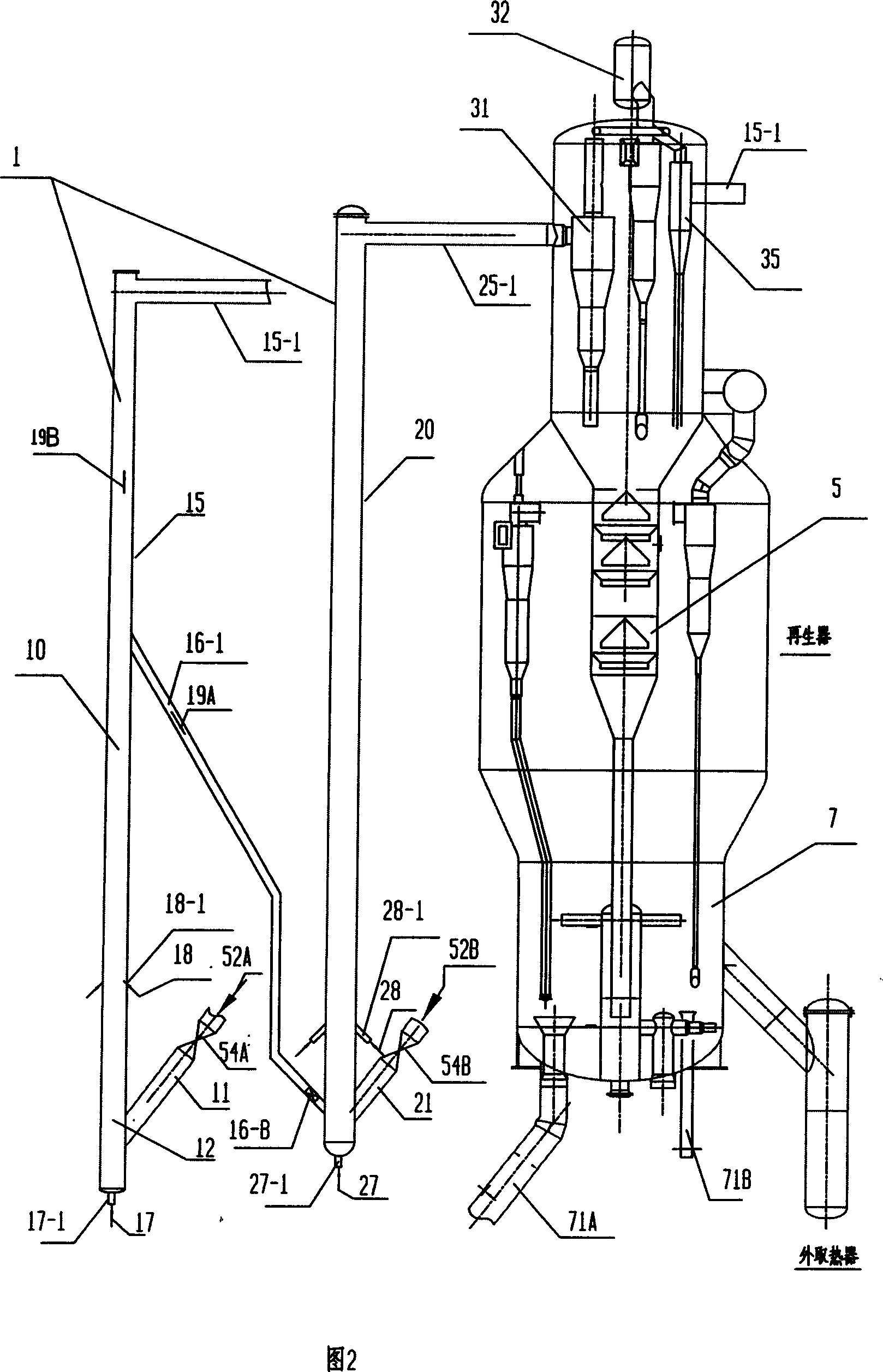 Catalytic conversion method of double reactor and its device