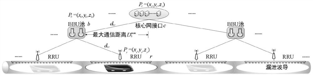Networking method for train-ground communication network of vacuum tube flying train