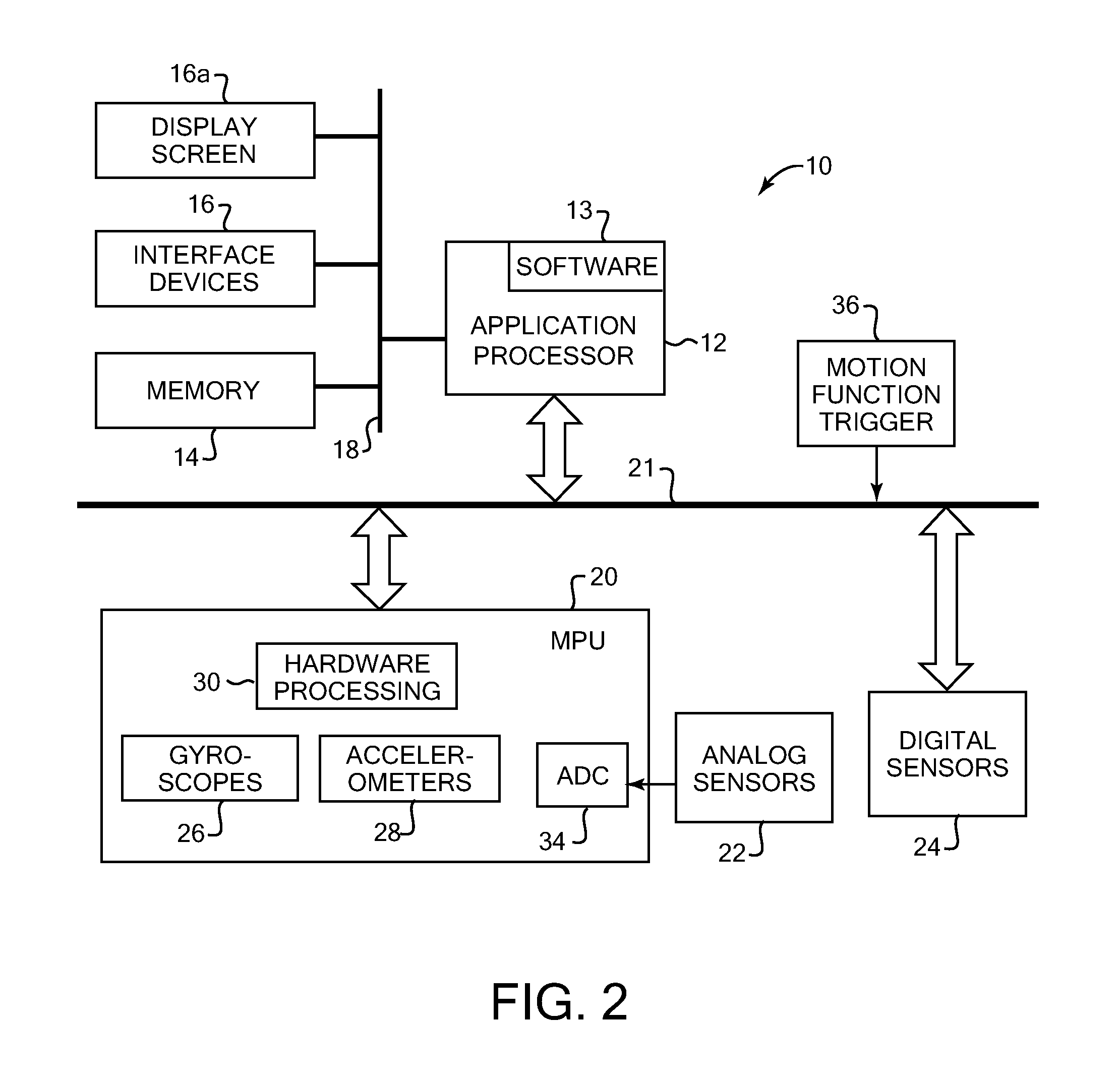 Selectable communication interface configurations for motion sensing device
