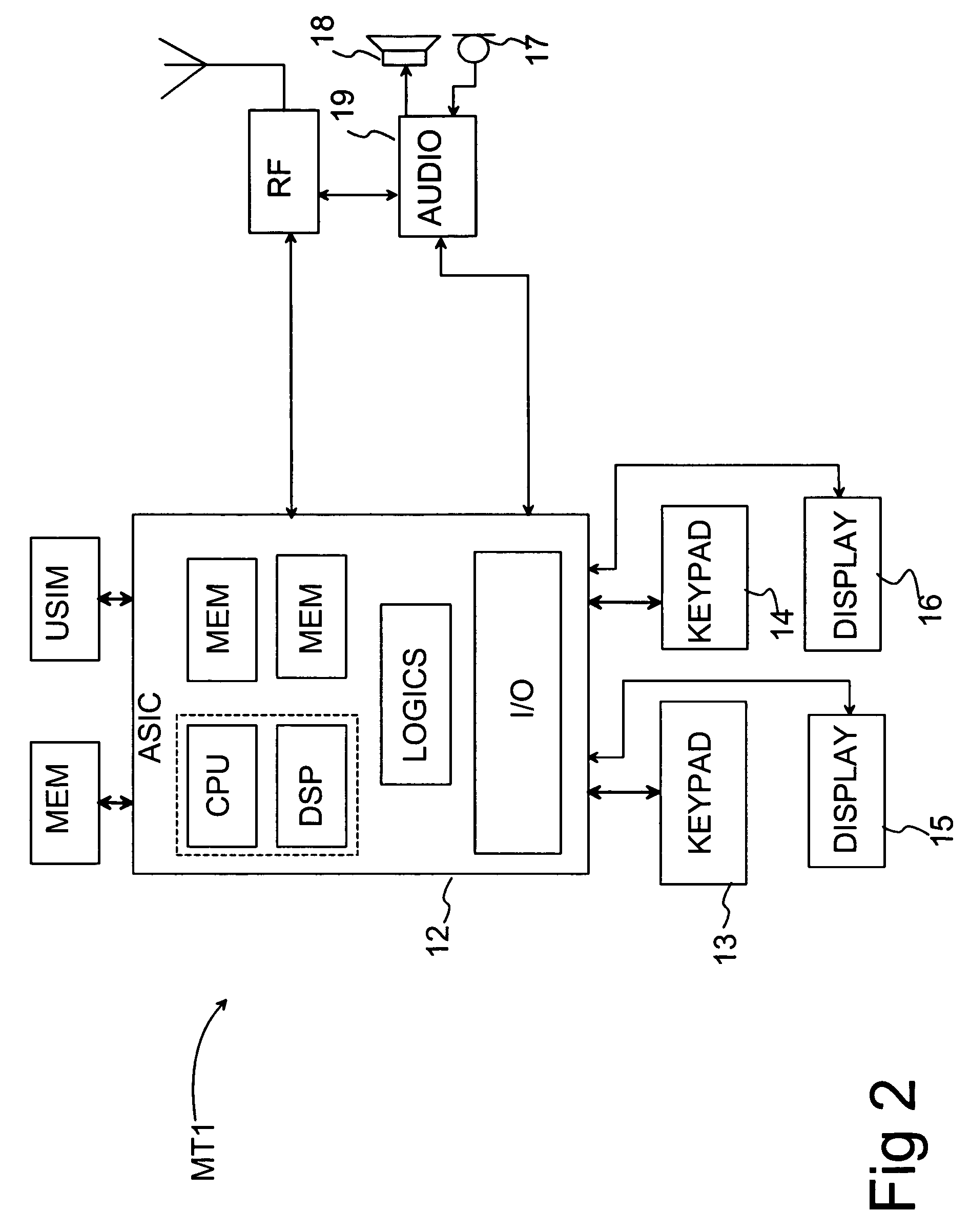 Method in a communication system, a communication system and a communication device