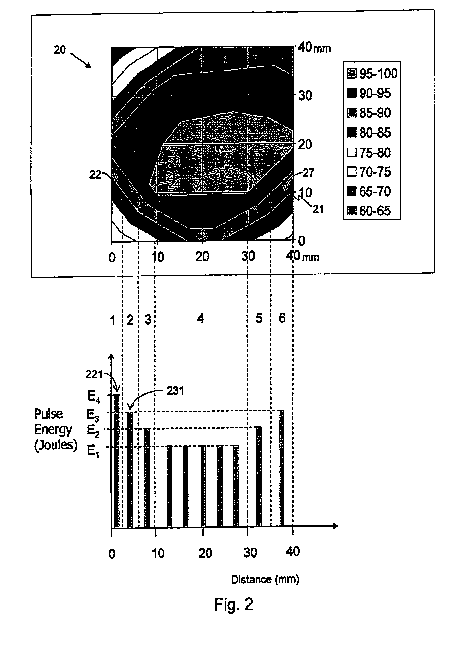 Program-controlled dicing of a substrate using a pulsed laser