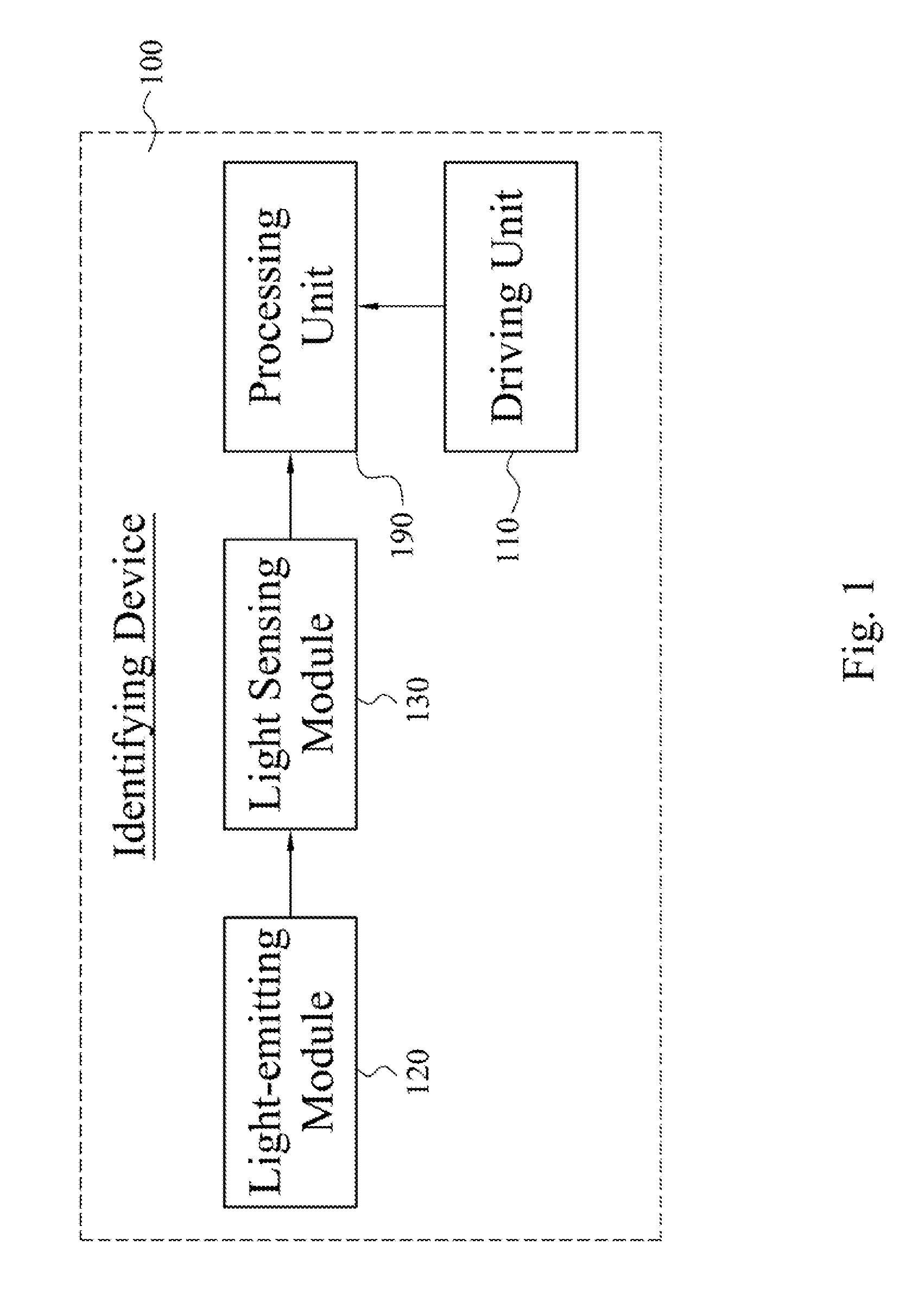 Identifying method and device for detecting specific region of translucent medium