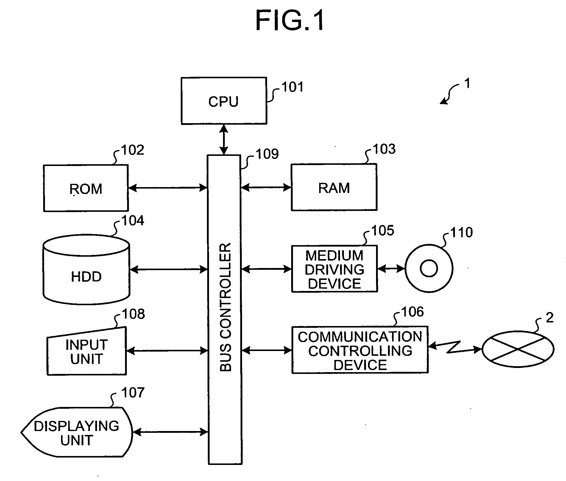 Video-attribute-information output apparatus, video digest forming apparatus, computer program product, and video-attribute-information output method