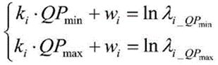 A video signal transmission method based on power line