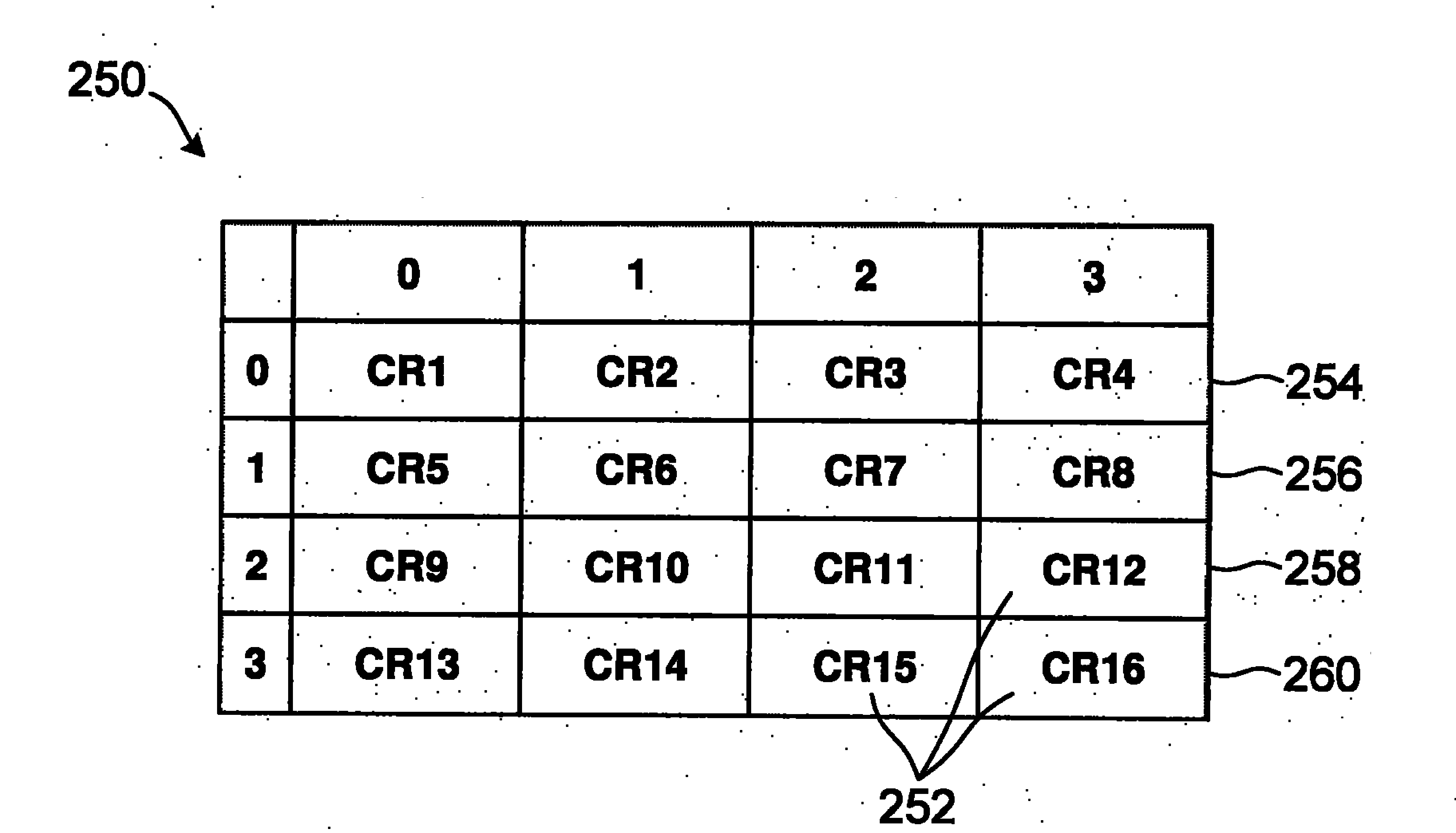 Codebook restructure, differential encoding/decoding, and scheduling