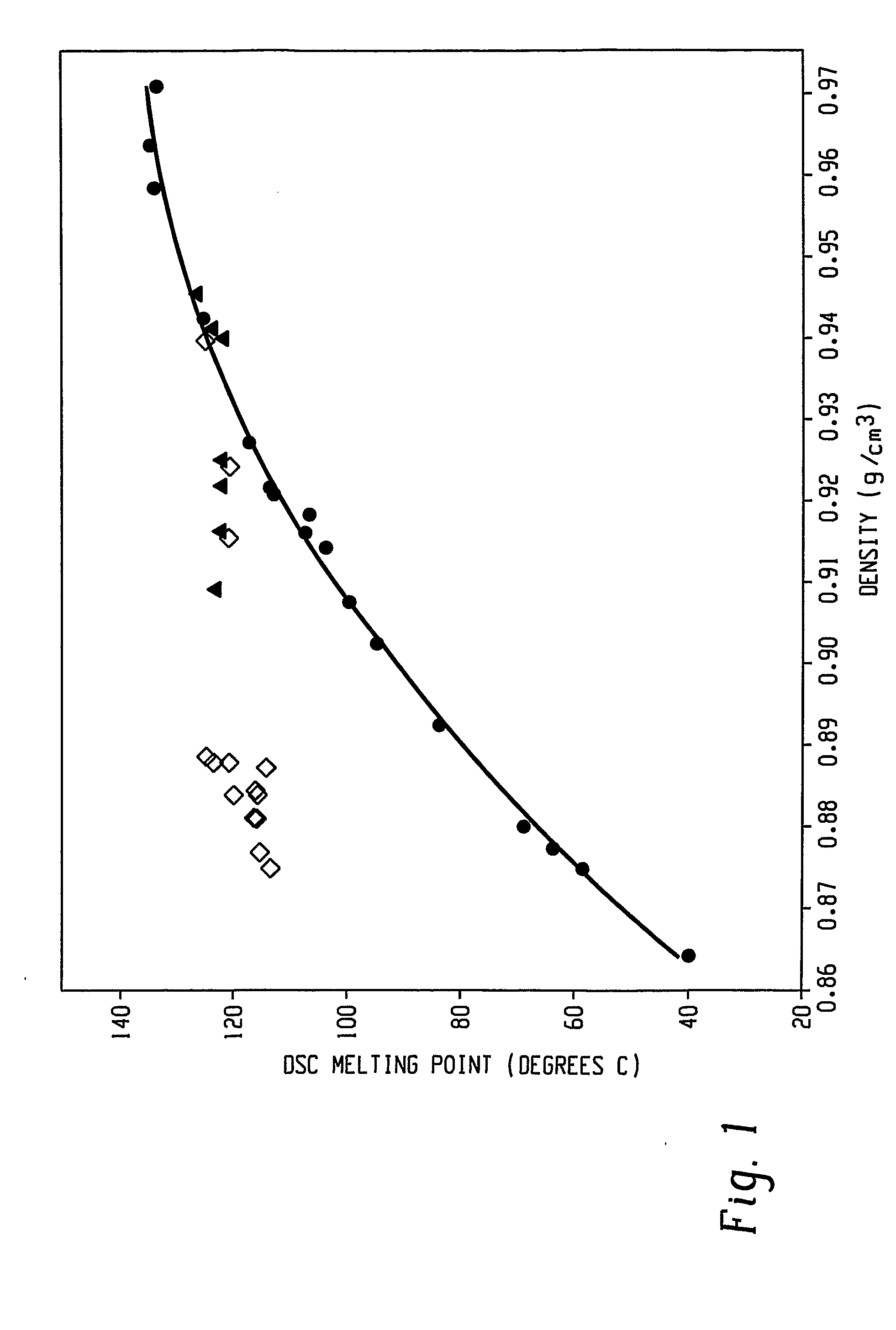 Compositions of Ethylene/Alpha-Olefin Multi-Block Interpolymer for Elastic Films and Laminates