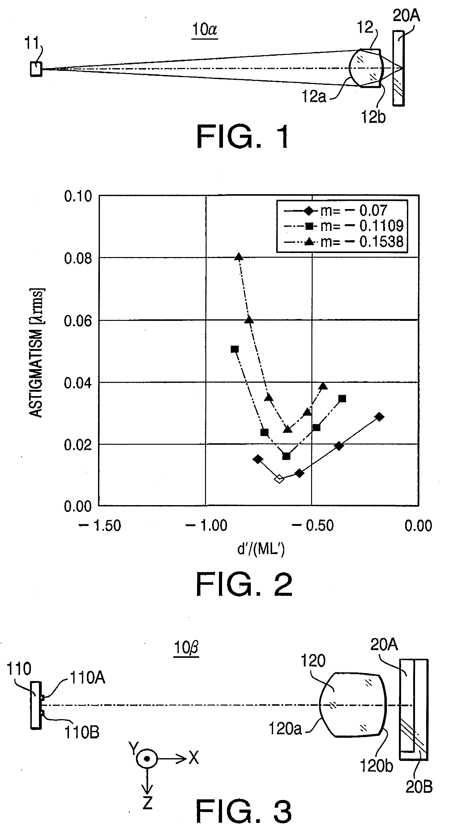 Optical system for optical disc drive